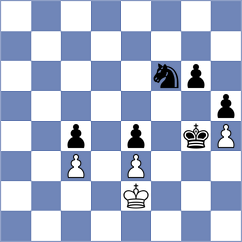 Petersson - Guerra Tulcan (chess.com INT, 2023)