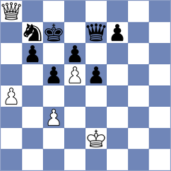 Hua - Karthikeyan (chess.com INT, 2024)