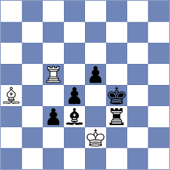 Sanal - Sjugirov (chess.com INT, 2022)