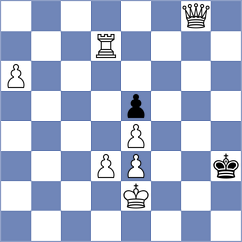 Salas Ona - De Bussche Montoya (Chess.com INT, 2020)