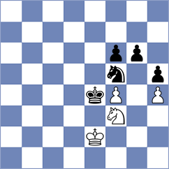 Wilk - Denisenko (chess.com INT, 2024)