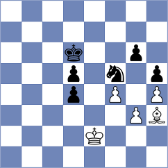 White - Guevara Sanchez (chess.com INT, 2024)