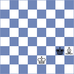 Tifferet - Ramos (chess.com INT, 2024)