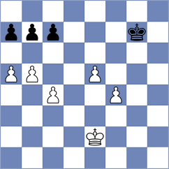 Golubka - Christensen (Chess.com INT, 2021)