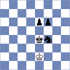 Bilan - Trost (chess.com INT, 2024)