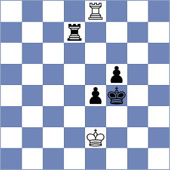 Kleiman - Dubov (chess.com INT, 2024)