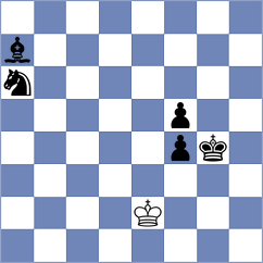 Ozdemir - Onufrienko (Chess.com INT, 2021)