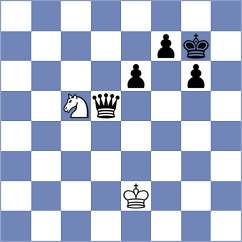 Shapiro - Shishkov (chess.com INT, 2024)