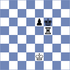 Nakamura - Nihal (chess.com INT, 2024)