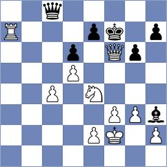 Wojtkiewicz - Fernandez (Playchess.com INT, 2004)