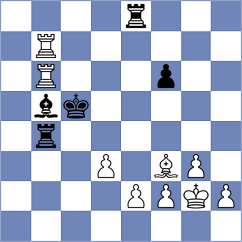 Kuchava - Yonal (chess.com INT, 2024)