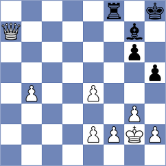 Shapiro - Kostiukov (chess.com INT, 2024)