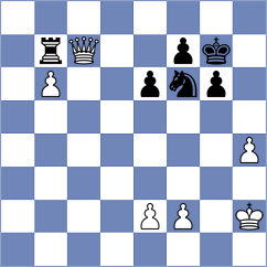 Marin - Butkiewicz (Seville ESP, 2024)