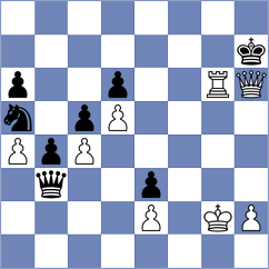 Mizzi - Gruzman (chess.com INT, 2024)