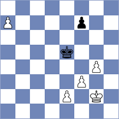 Khotenashvili - Matinian (chess.com INT, 2024)