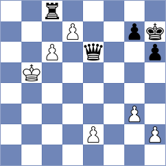 Gledura - Moussard (chess.com INT, 2024)