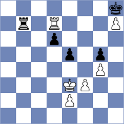 Romanchuk - Maksimovic (chess.com INT, 2022)