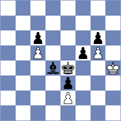 Chylewski - Mazurkiewicz (chess.com INT, 2024)
