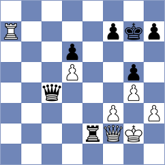 Stoliarevsky - Korol (chess.com INT, 2023)