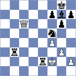 Gutierrez Olivares - Suleimen (chess.com INT, 2024)