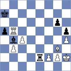 Dew - Shukhman (chess.com INT, 2022)