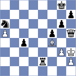 Subbotina - Acevedo Chavez (lichess.org INT, 2022)