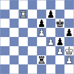 Diachek - Lisenkov (chess.com INT, 2025)