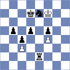 Yezhel - Apoorv Kamble (chess.com INT, 2024)