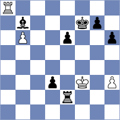 Khanaki - Safshekan (Chess.com INT, 2021)