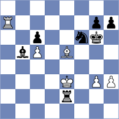 Singh - Lopez del Alamo (chess.com INT, 2024)