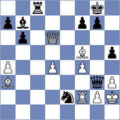 Daulet - Drygalov (chess.com INT, 2025)