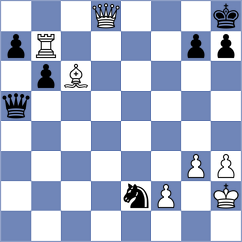 Sargsyan - Sousa (lichess.org INT, 2022)