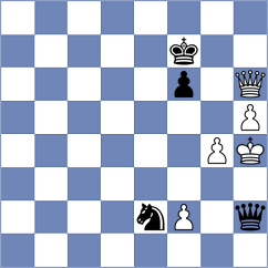 Adamovics - Gutierrez Olivares (chess.com INT, 2024)