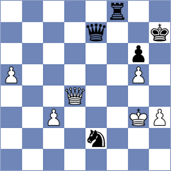 Golubenko - Shuvalov (Chess.com INT, 2021)