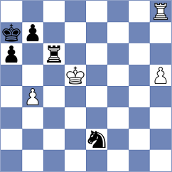 Panarin - Shirazi (Lichess.org INT, 2021)