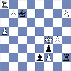 Paveto - Koutlas (chess.com INT, 2024)