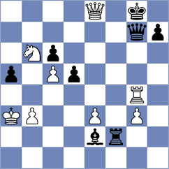 Iniyan - Abrashkin (chess.com INT, 2024)