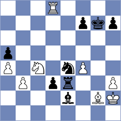 Korobov - Ter Sahakyan (chess.com INT, 2025)