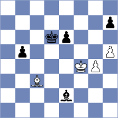 Ianocichin - Reshetnikov (chess.com INT, 2024)