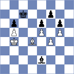 Skiadopoulos - Fofanov (chess.com INT, 2024)