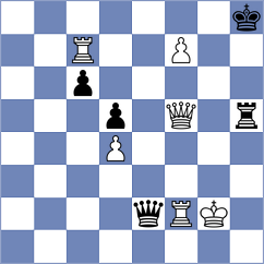 Riehle - Roebers (chess.com INT, 2024)