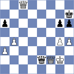 Zienkiewicz - Arnold (chess.com INT, 2025)