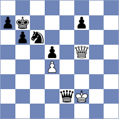 Fromm - Talibov (chess.com INT, 2024)