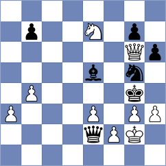 Olsson - Rosh (chess.com INT, 2024)