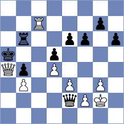 Zubov - Weishaeutel (chess.com INT, 2024)