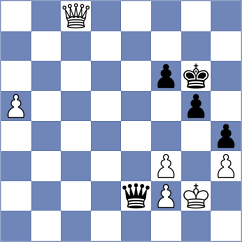 Marcziter - Yang Kaiqi (chess.com INT, 2024)