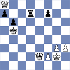 Dubnevych - Vasquez Schroeder (chess.com INT, 2024)