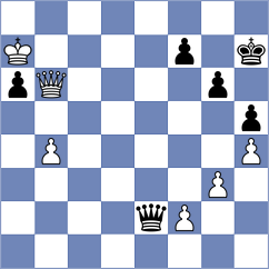 Voege - Parfenov (chess.com INT, 2024)