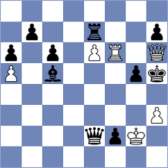 Svane - Kuzubov (chess.com INT, 2024)