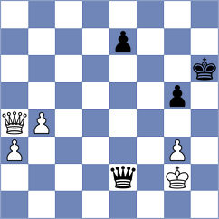 Marin - Dovramadjiev (Playchess.com INT, 2006)